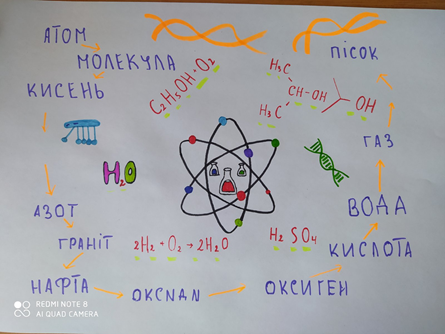 изображение_viber_2023-11-30_12-06-36-680