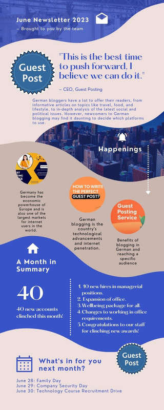 Guest posting website