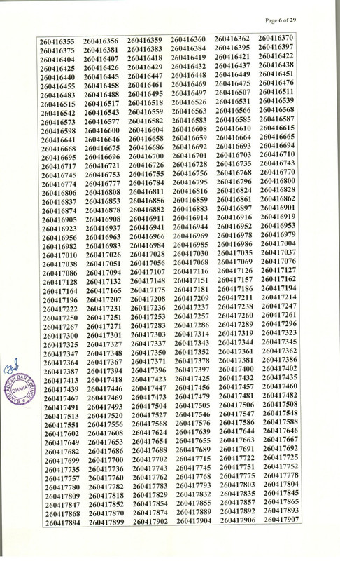 Bangladesh-Bar-Council-Advocate-Enrollment-MCQ-Exam-Result-2026-PDF-06