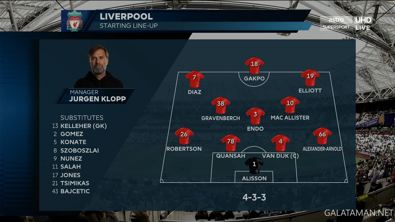 [Image: 04-27-12-57-00-EPL-Astro-Super-Sport-UHD...45-540.jpg]
