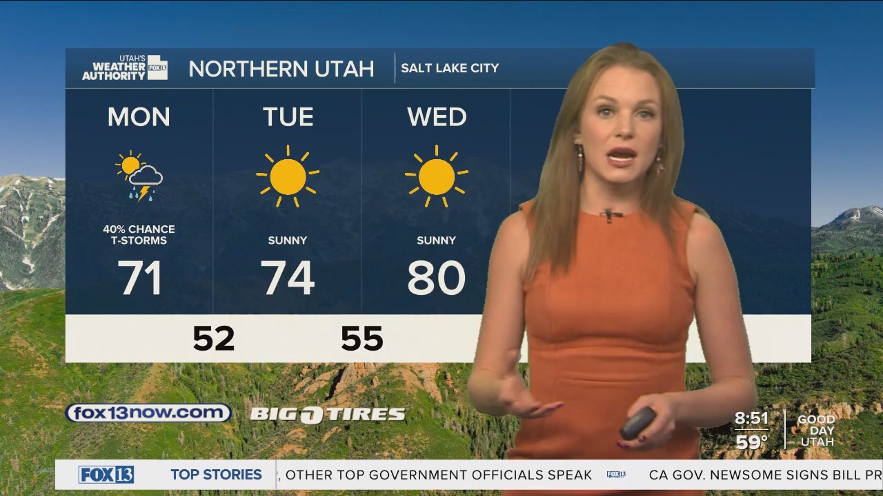 09.22 - 15.00.00 - FOX13 News  Good Day Utah 8AM  ᴺᵉʷ. Utah news, wea....ts_snapshot_52.31.444