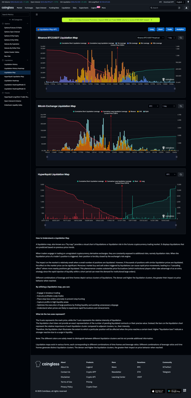 FireShot Pro Webpage Capture 718 - 'BTC Liquidation Levels,Liquidation Map I CoinGlass' - www.coingl