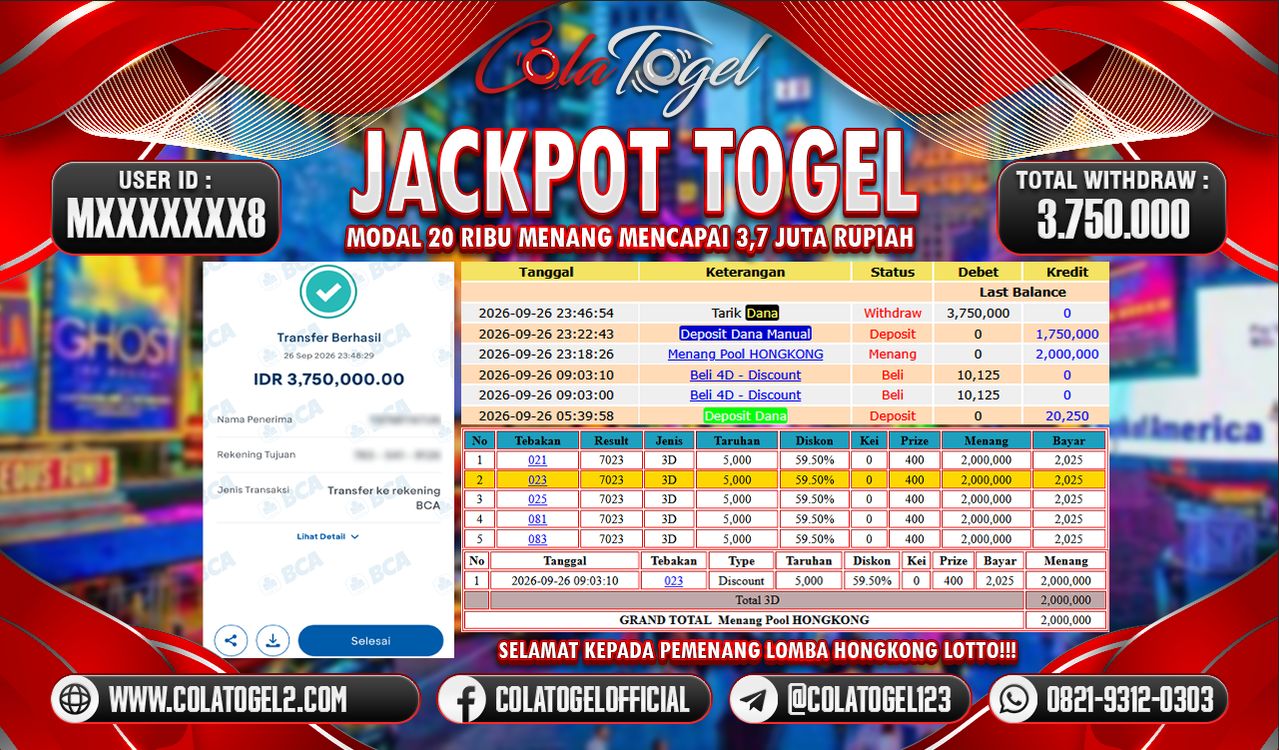JACKPOT HONGKONG POOL !!!