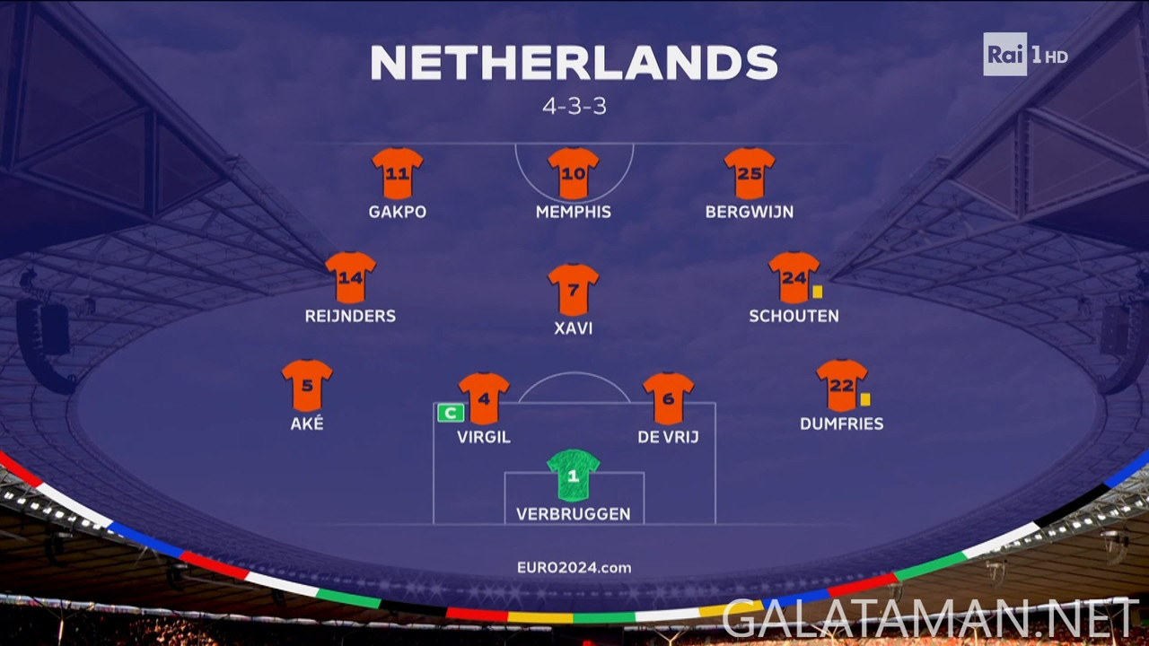 20240706-NED-TUR-EU24_1IT.ts_snapshot_00.05.50.699