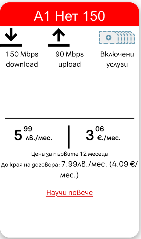 Screenshot 2025 12 05 at 18 15 03 Персонална оферта А1