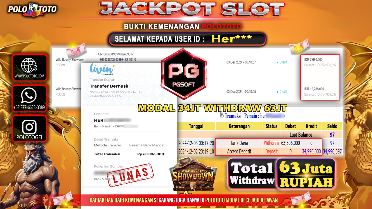 POLOTOTO JACKPOT SLOT WILD BOUNTY SHOWDOWN Rp.63,306.000,-