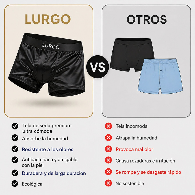 Comparativa Boxer