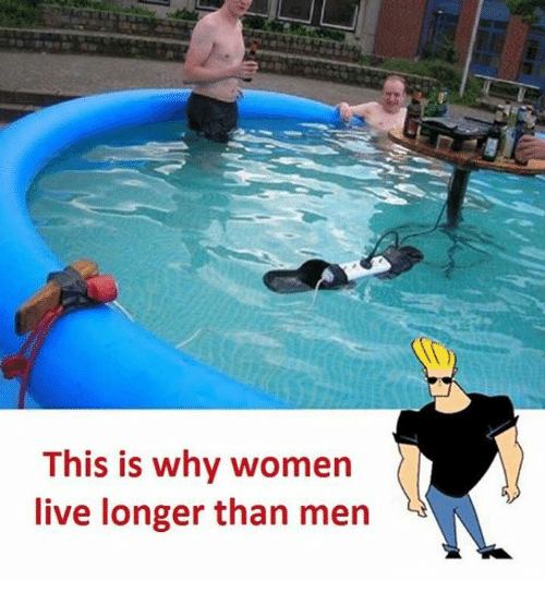 [Image: this-is-why-women-live-longer-than-men-23803006.png]