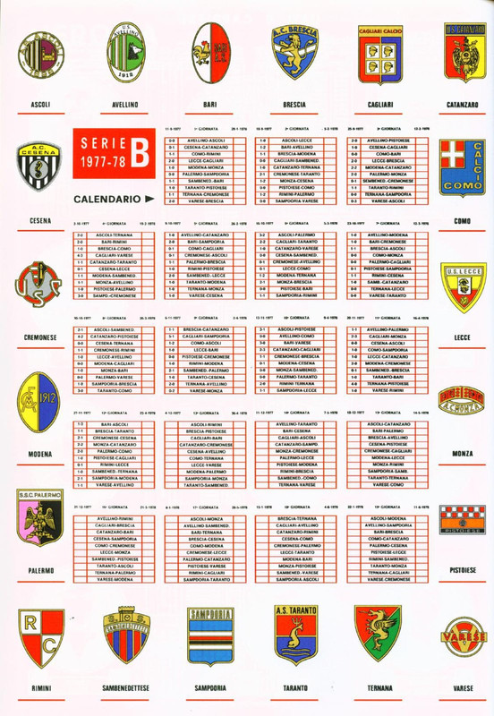 Calciatori 1977-1978 Panini-42