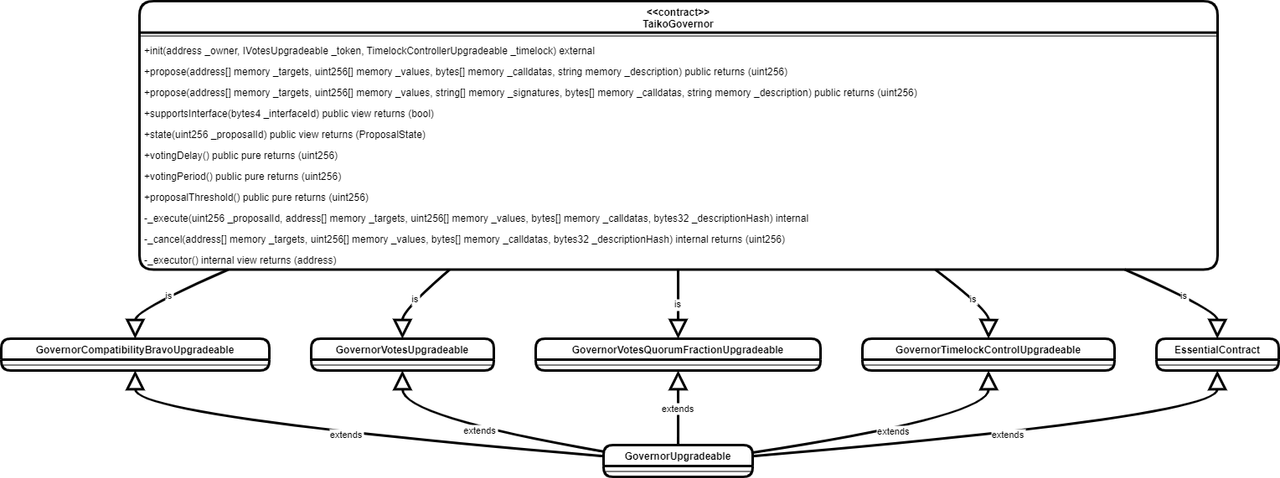 f1-uml-drawio-1.png