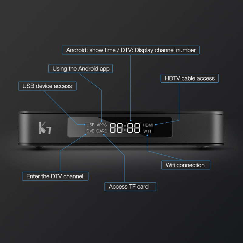 MECOOL-K7-Amlogic-S905X2-4GB-64GB-DVB-TV-BOX-20190919152402548