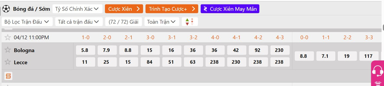 Tỷ lệ tỷ số chính xác Bologna vs Lecce