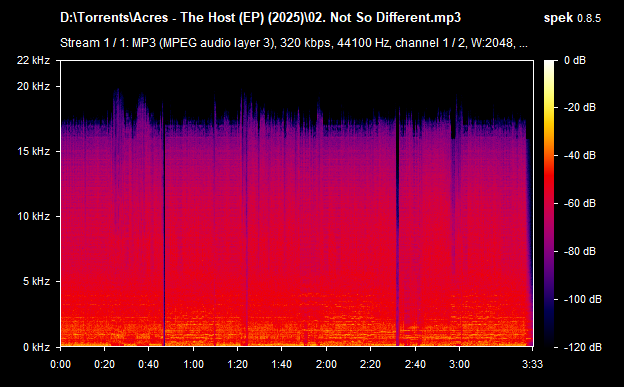 02. Not So Different.mp3