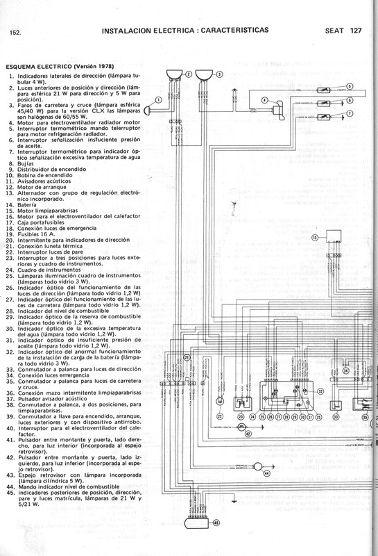0002 manual de taller seat 127 (150)