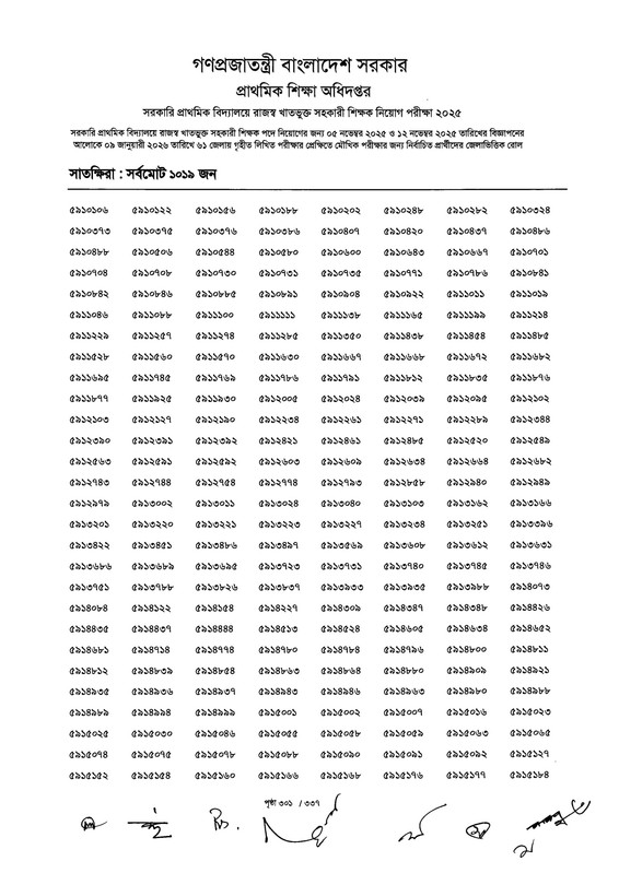 Primary-MCQ-Exam-Result-2026-PDF-303