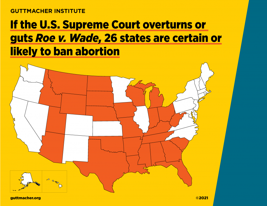 Roe v Wade