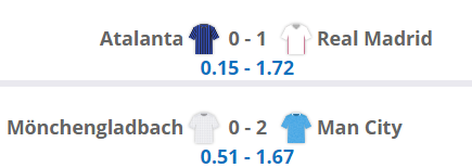 Champions League 1st leg results, xG