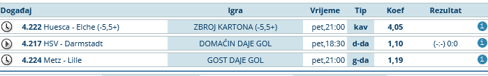 slika