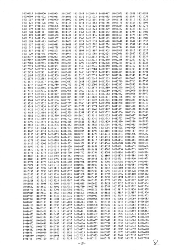 Planning-Division-Exam-Result-2026-PDF-3