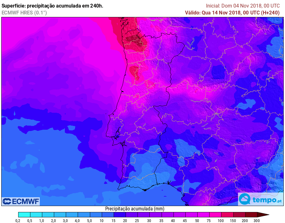 ECMWF-240-PT-APC-pt-PT-pt.png