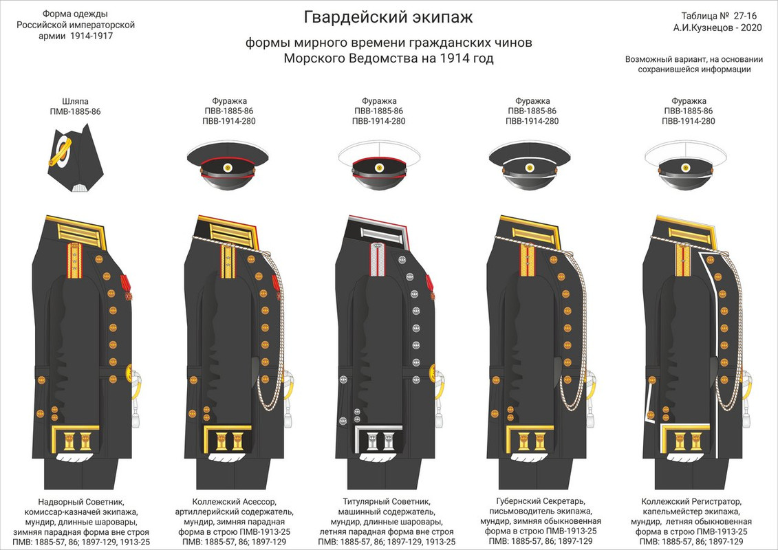 27-16 ГЭ Чин пар