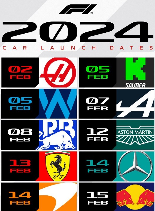 Formula 1 2024 3-2-2024-12-2-40-6