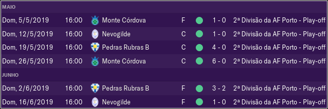 resul-playoff.png