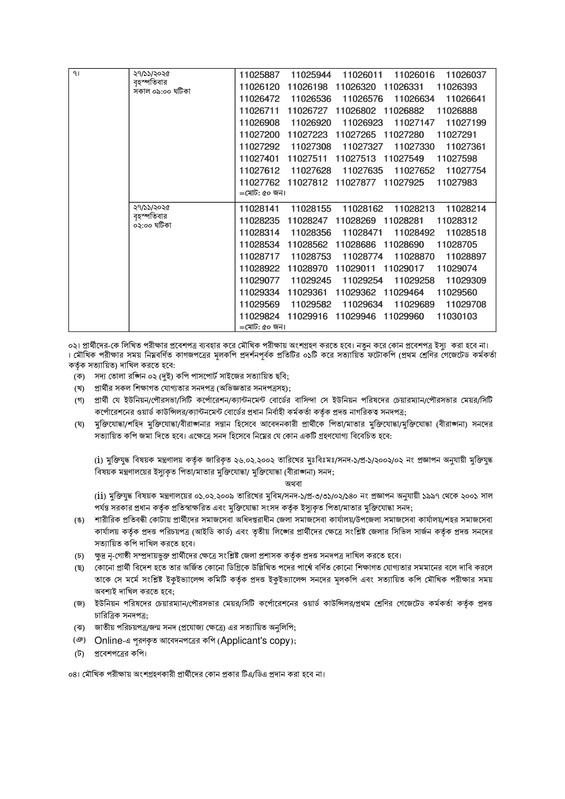 Department-of-ICT-Office-Sohayok-Viva-Date-2025-PDF-4