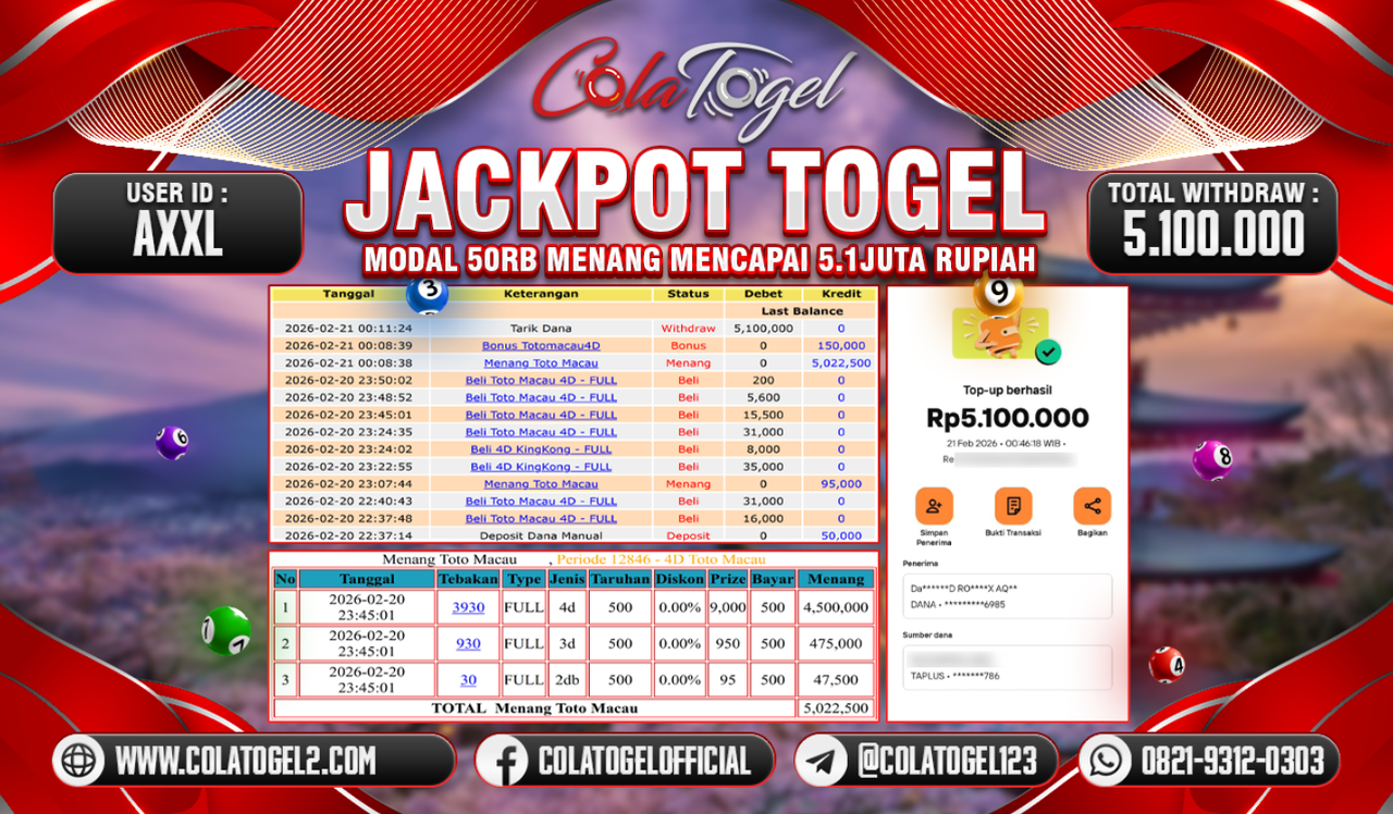 JACKPOT TOTO MACAU!!