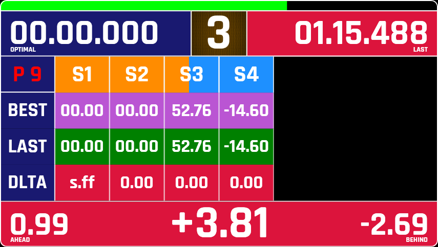 Forza Horizon GPS Maps for SimHub – Dashboard Templates – SimHub Forum