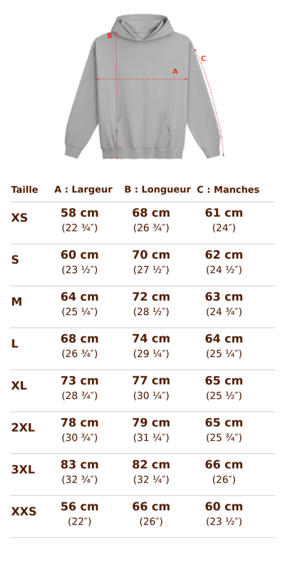 Guide des tailles du sweatshirt