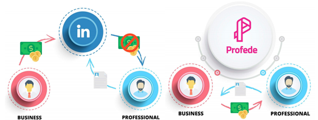 Безымянныйi