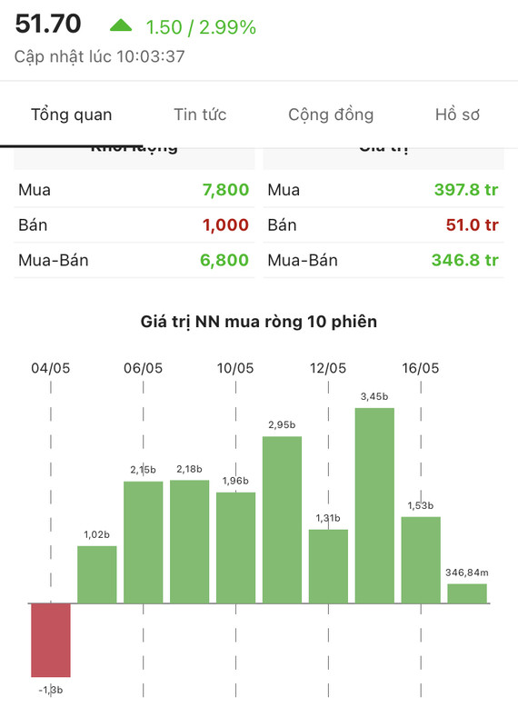 BA102622-3D2D-4A66-A49A-888CE24E5928