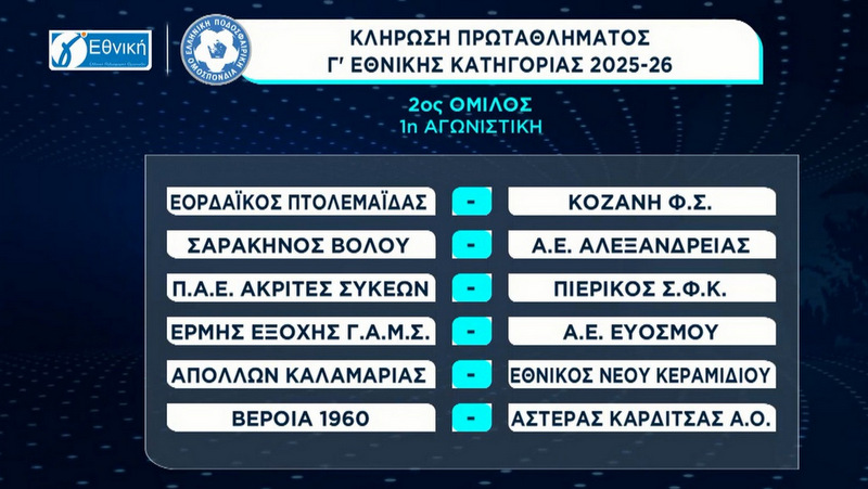 κοζάνη, ειδήσεις, νέα, Πτολεμαΐδα