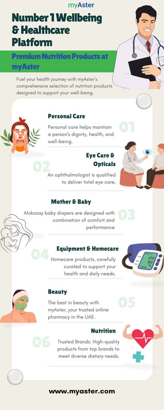 Discover Premium Nutrition Products at myAster