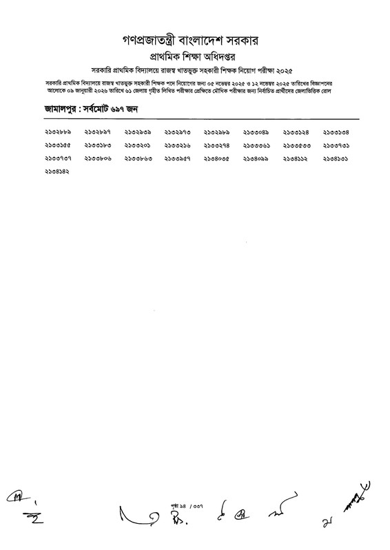 Primary-MCQ-Exam-Result-2026-PDF-096