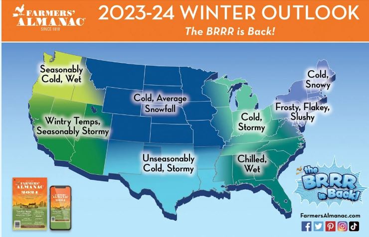 farmers almanac 2023 2024