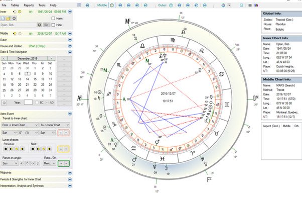 Mastro Expert 7.2