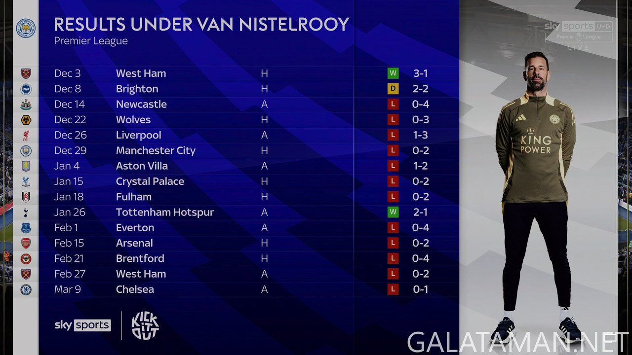 20250316-LEI-MNU-EPL_0-4K.ts_snapshot_09.29.887