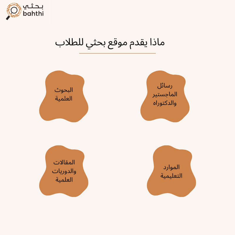 موقع عمل البحوث العلمية في جدة