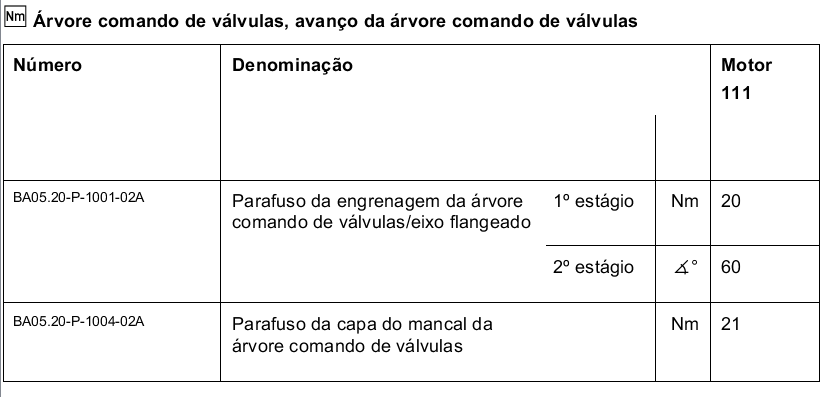 motor - (R170): Sincronizar motor e ajustar variador de comando - SLK 230 1999 6