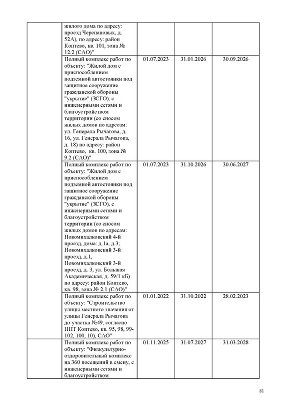 ПД на сайт_Страница_081