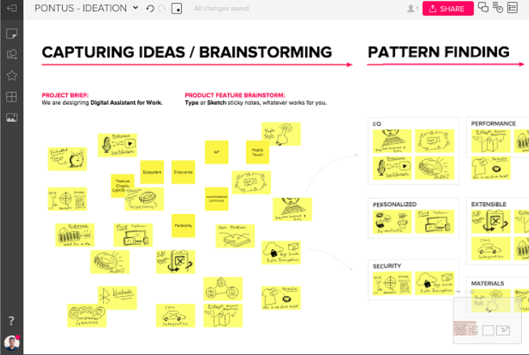 Pattern findings