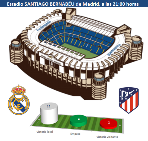 PORRA AL PARTIDO DE LA JORNADA (10ª Edición) TEMP. 2021-22 (1ª Parte) - Página 29 Signos-17