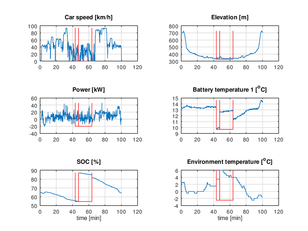 Log_U0029736_190205_1c032_Fig07