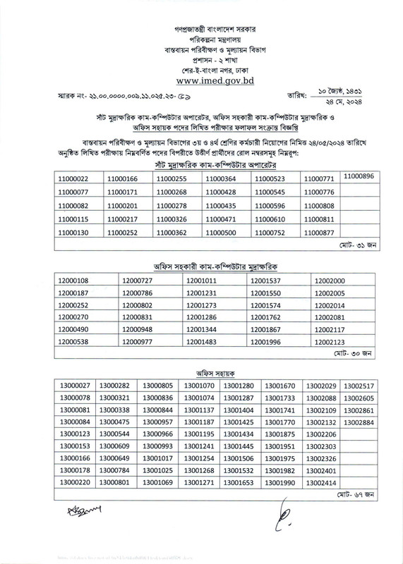 IMED-Exam-Result-and-Viva-Practical-Date-2024-PDF-1