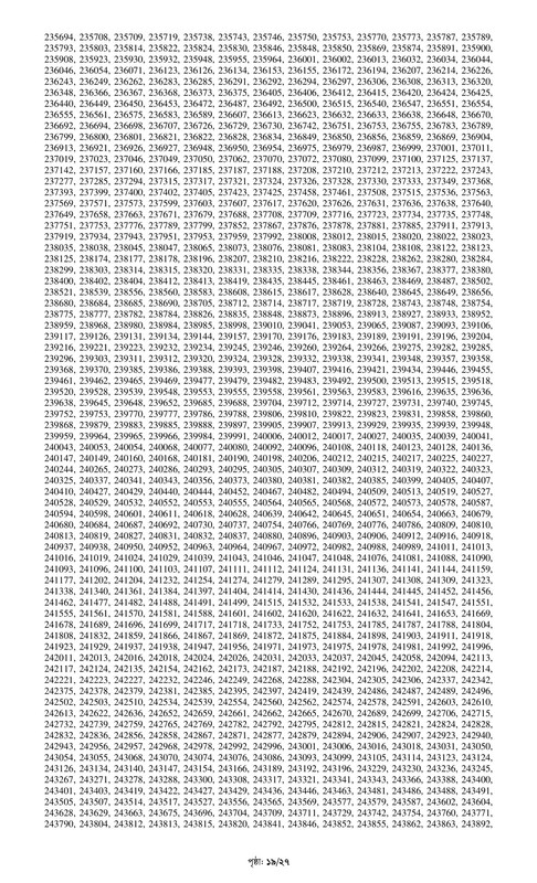 Combined 7 Bank Officer (Cash) MCQ Exam Result 2024 PDF-19