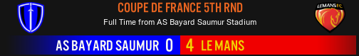 https://i.postimg.cc/RZtzzCJw/Coupe-De-France-2022-R5-Result.png