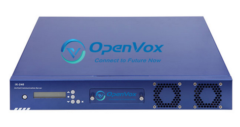 IP PBX Report