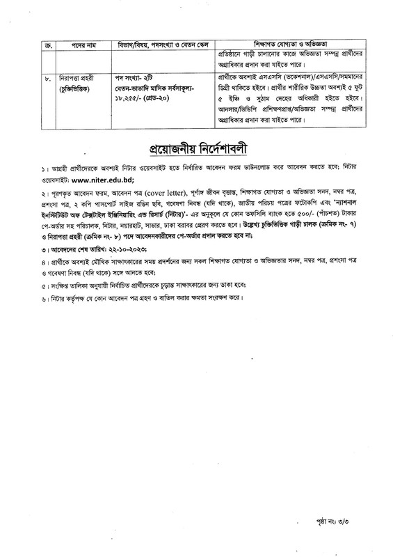 NITER-Job-Circular-2023-p-DF-3